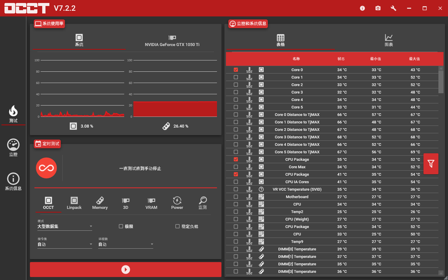 电源检测工具 OCCT v7.2.2 官方正式版单文件 漫画分享 第1张