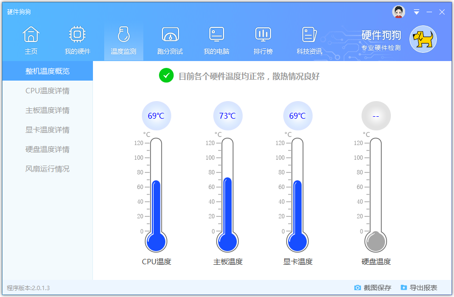 硬件狗狗专业检测工具 v2.0.1.11 绿色单文件版 漫画分享 第2张